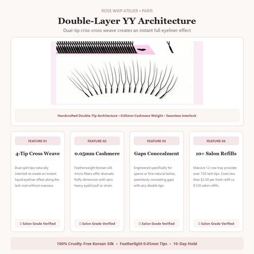 Featherlight YY-Shape Double Layer Lash Fans (Refill Tray)